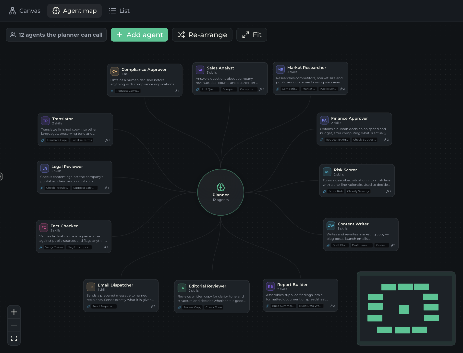 The Agent map view showing the planner and the agents it can call