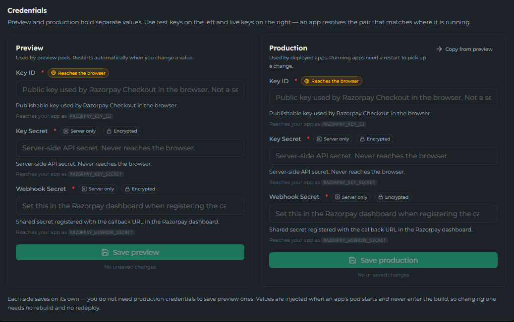 The Credentials section with empty Preview and Production columns, showing Key ID, Key Secret and Webhook Secret with their Reaches the browser, Server only and Encrypted labels