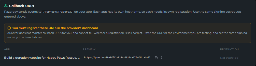 The Callback URLs section listing the donation app with a copyable Preview URL ending in /webhooks/razorpay and Not deployed under Production
